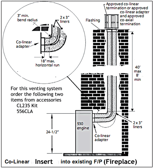 How to vent the Valor 530 Direct Vent Fireplace as an insert in an existing fireplace.