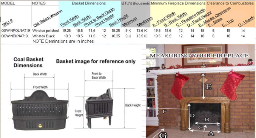 Deminsions for Old Salem Vent Free Gas Coal Basket in Winston Basket