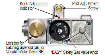 New Easy Valve on Rasmussen Chillbuster Coal Baskets