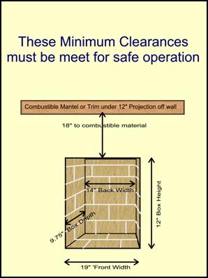 Coal Basket may be solution to small fireplace.